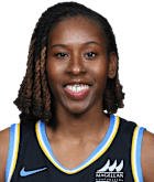 Ariel Atkins