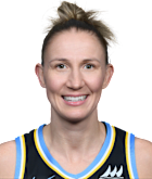 Courtney Vandersloot