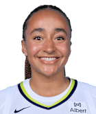 Haley Jones