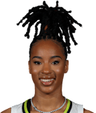 Aziaha James