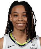 JJ Quinerly
