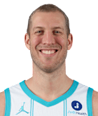 Mason Plumlee