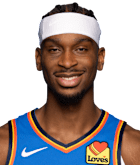 Shai Gilgeous-Alexander