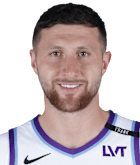 Jusuf Nurkic