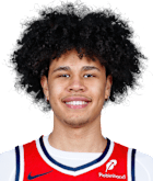 Kyshawn George