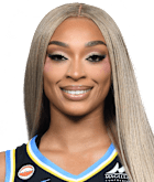 DiJonai Carrington