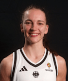 Britta Daub