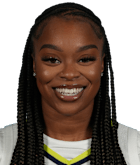 Odyssey Sims