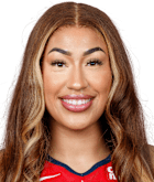 Shakira Austin