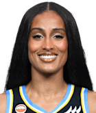 Skylar Diggins-Smith