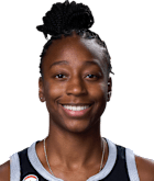 Jewell Loyd