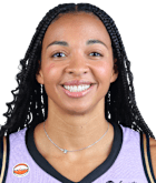 Kiah Stokes