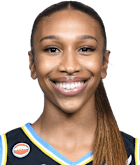 Sydney Taylor