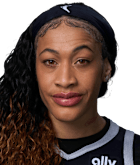 Chennedy Carter