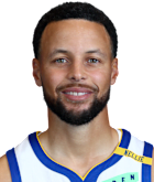 Stephen Curry