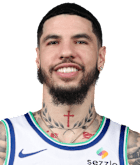 LaMelo Ball