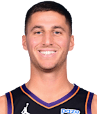 Collin Gillespie