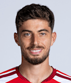 Kai Havertz